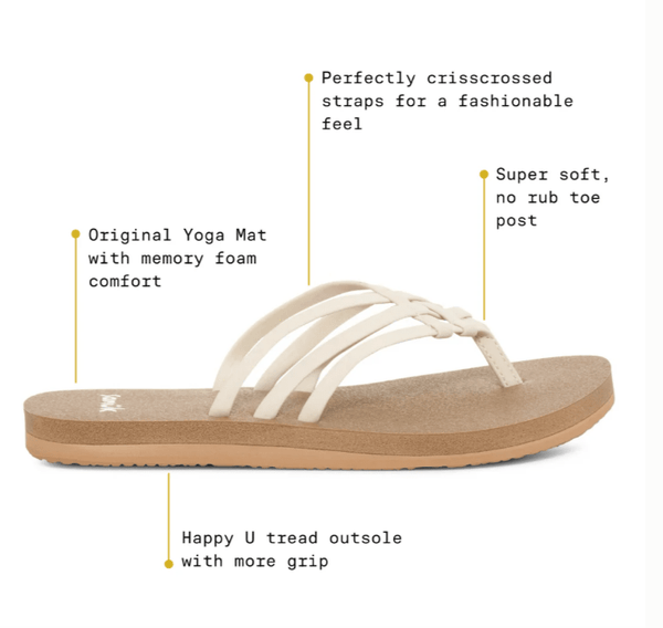 SANUK WOMENS YOGA SANDY FLIP FLOP - flip flops - SANUK