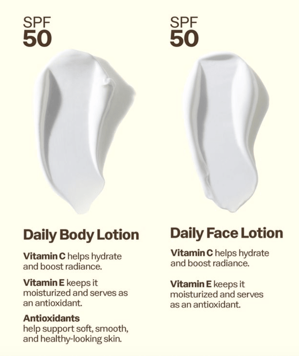 SUN BUM SPF 50 DAILY BODY LOTION - suncare - SUN BUM