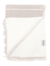 TOFINO TOWEL THE ALPS FLEECE THROW - ACCESSORIES - TOFINO TOWEL